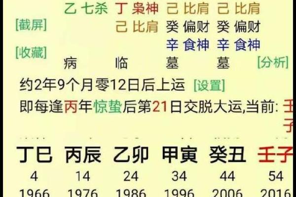 无婚姻八字