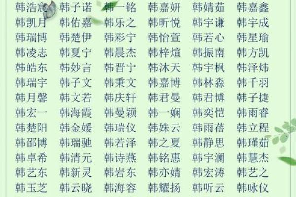 谈姓女孩名字大全-谈姓女孩起名字大全-谈姓名字大全姓名