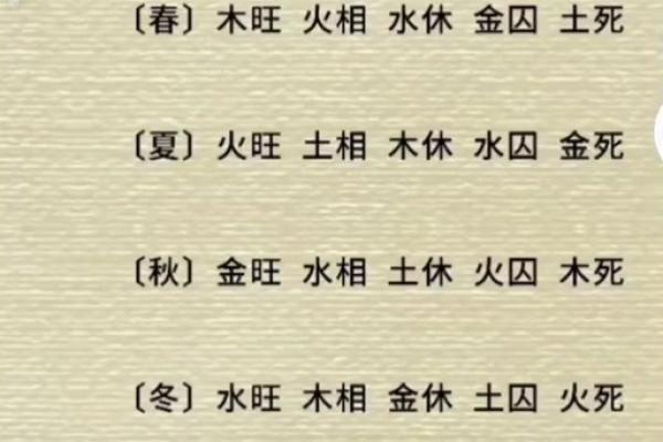 网上花钱取名字的靠谱不,八字水太旺怎么取名