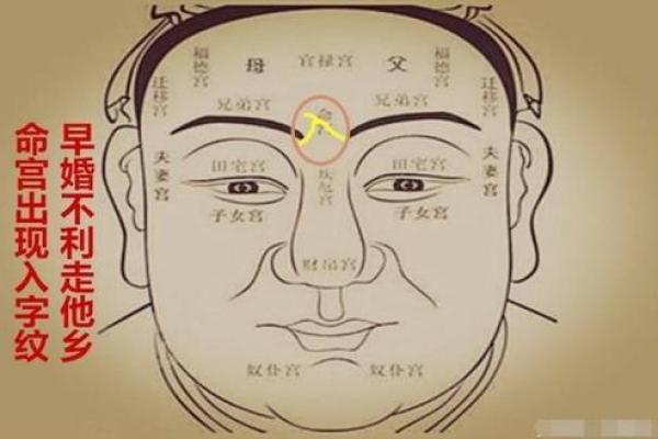 男人印堂八字纹的事业运好吗