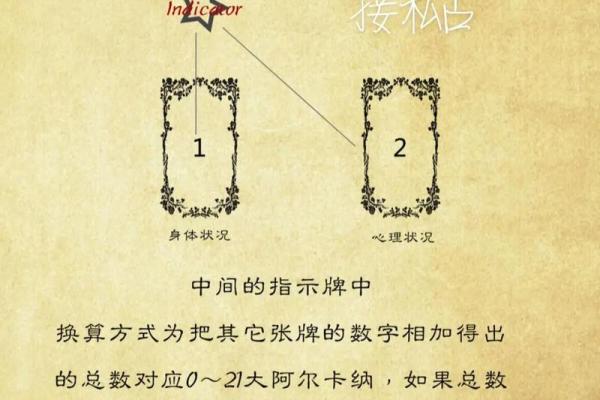 塔罗测试：看看年底做些什么能搬补明年时运？