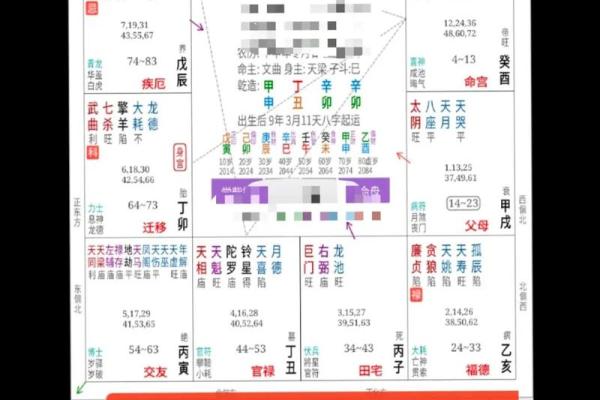 八字排版在线免费算