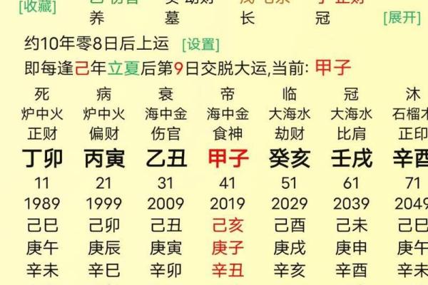 电脑算命生辰八字免费