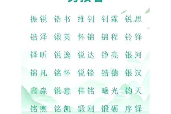 带金字旁的男孩名字-名字大全-姓名学-华易算命网姓名