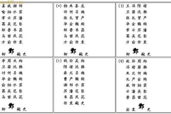 姓鄢的名人-姓名学-华易算命网姓名