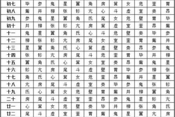 八字木火通明大福大贵 上等八字命局