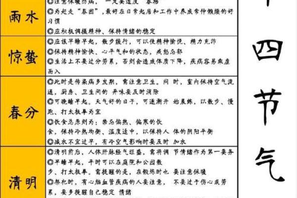 节气对八字