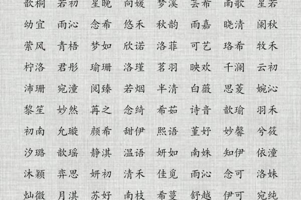 属鸡亥时出生的男孩该如何起名，宜用什么字姓名