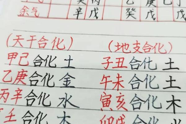 八字合化，干支不合如何化解？