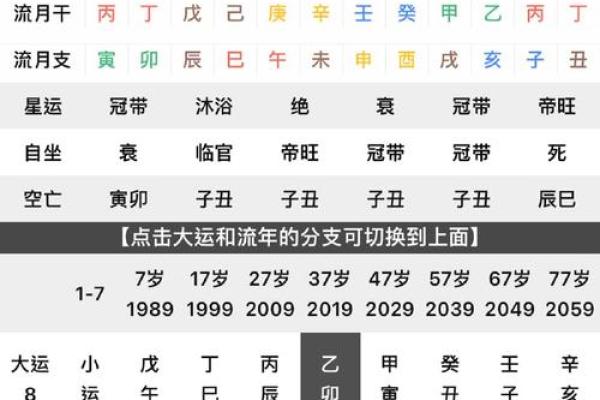 八字没印说明什么意思