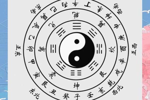 习八字真经