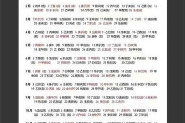 八字与麻将运势的关系如何