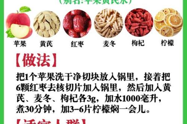 八字缺水的孩子吃什么补水-