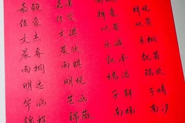 八字店铺起名