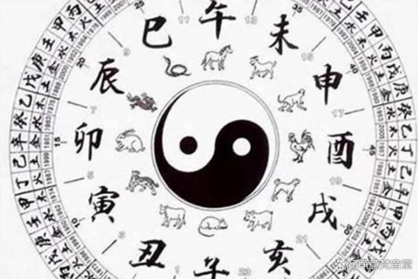 八字是不是