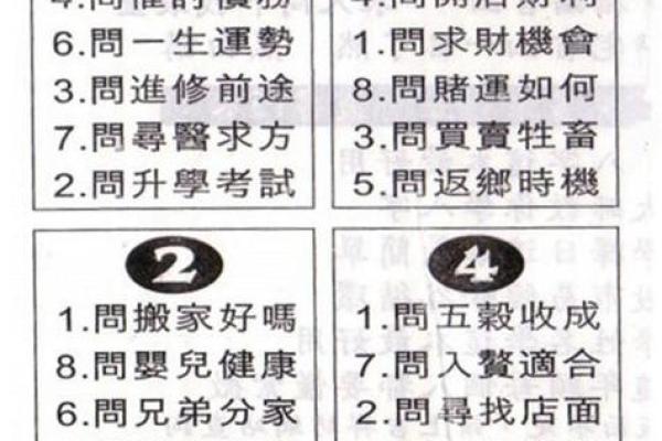 八字命理金口诀
