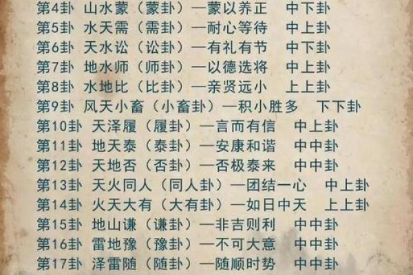 周易81吉凶测试