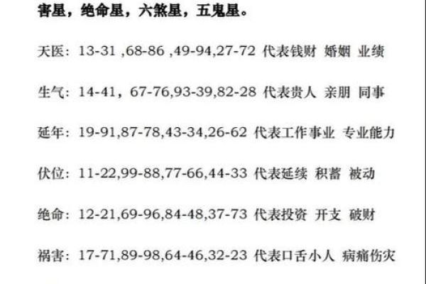 周易81吉凶测试