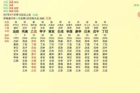 从杀格八字看未来命运如何？