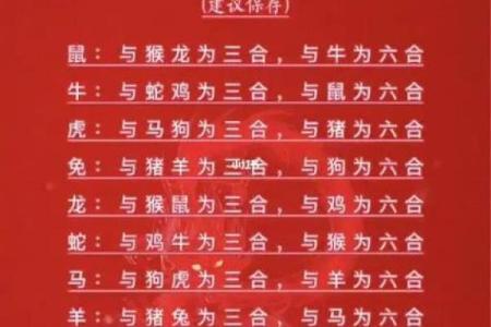 姓名婚姻配对游戏图片 姓名婚姻算命配对？