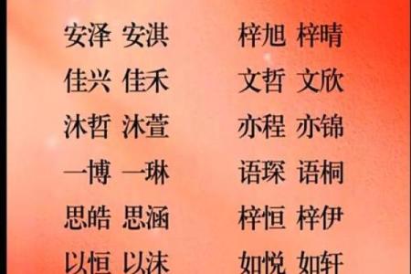 测试男女姓名配对指数是什么 测男女生姓名,配不配？