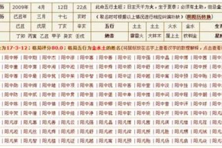 怎么查看自己八字缺什么