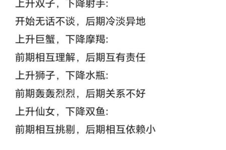星盘和八字