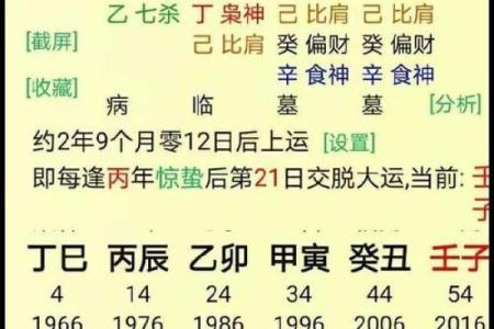 无婚姻八字