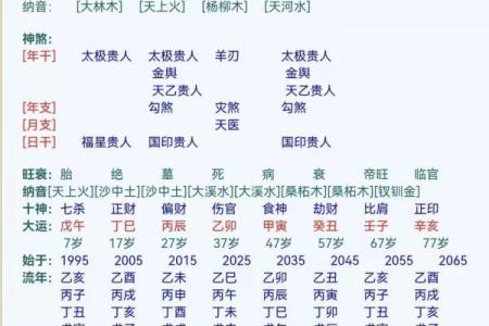 网上花钱取名字的靠谱不,八字水太旺怎么取名