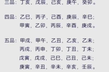 节气对八字
