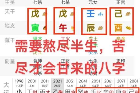 八字财多一定花心吗观点解答