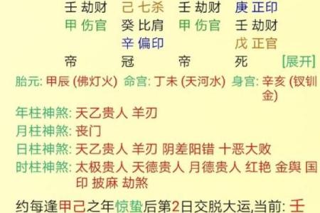 八字预测学业的简单介绍
