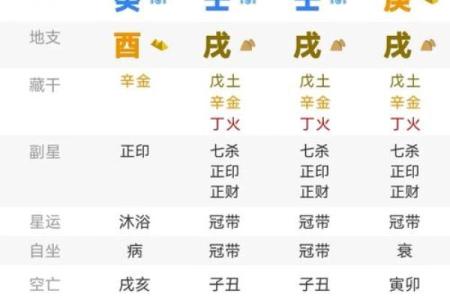 八字格局偏印格男命