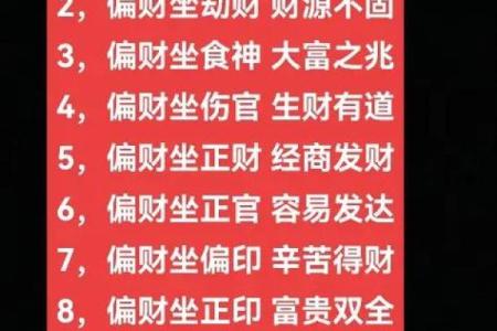 劫财坐七杀，八字中比肩坐正财有什么含义？