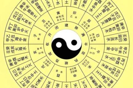 远离“四丑”影响，如何改变八字？