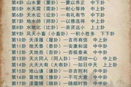 周易81吉凶测试