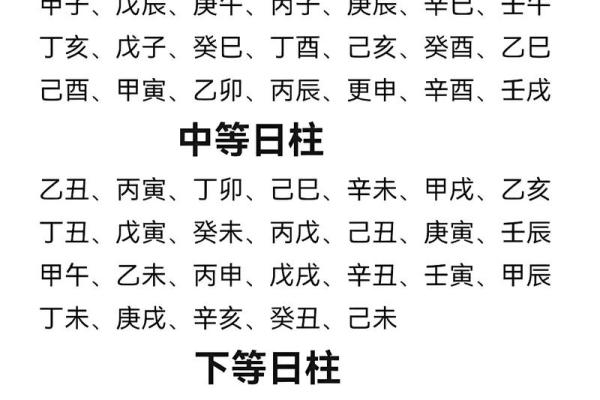 八字中时柱的含义 八字时柱有什么寓意