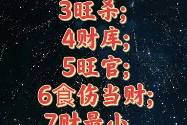 免费八字测财库，教你通过八字看财库