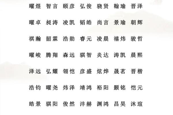 免费按生辰八字起名