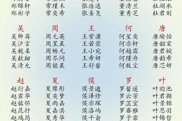 姓百里的名人-姓名学-华易算命网姓名