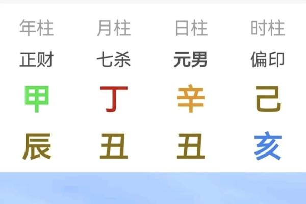 生辰八字算大运