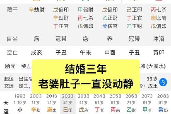 八字没官杀