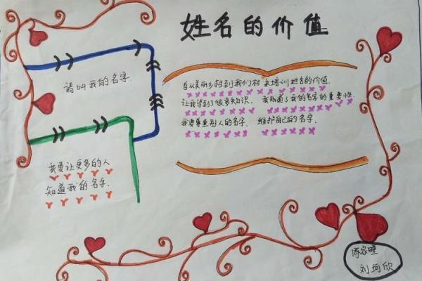 推荐给属兔未时出生的男孩起的名字姓名