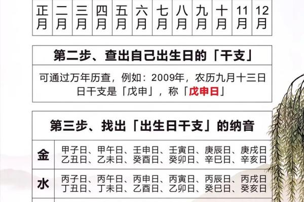 周易免费取名字大全生辰八字,名字五行八字测试免费