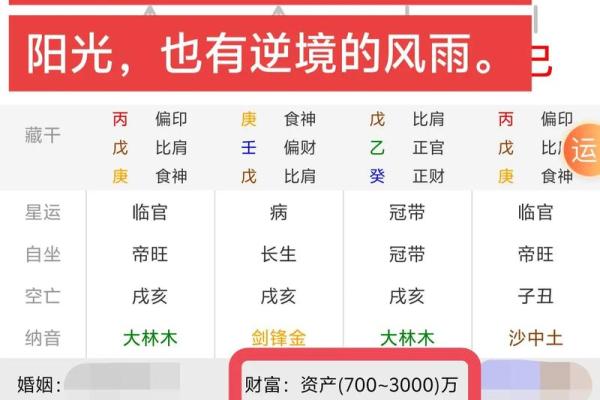 女命资产上亿的八字特点