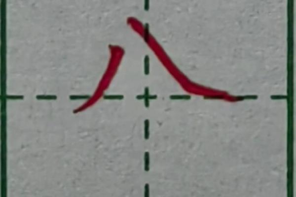 倒八字头有哪些字