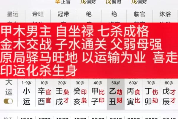 八字水木多