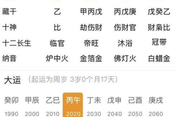 八字亡神解析 你的八字有哪些亡神