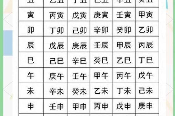 生辰八字修改命运