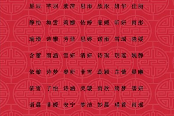 宝宝八字大